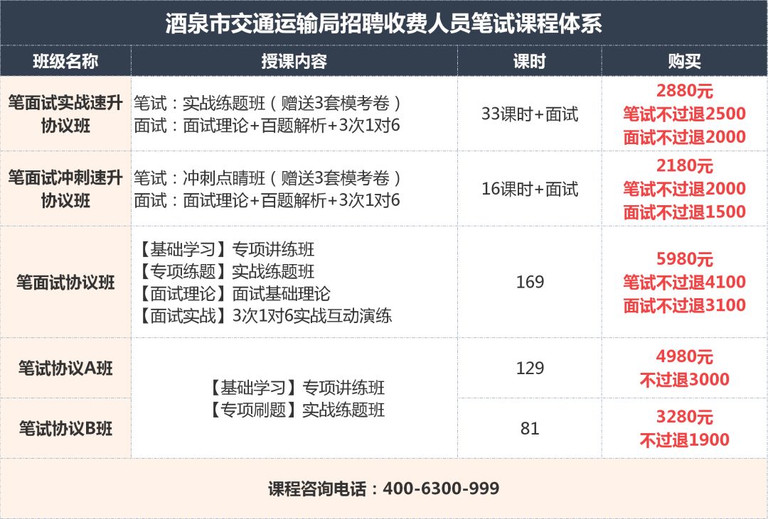 平潭縣交通運(yùn)輸局最新招聘公告概覽