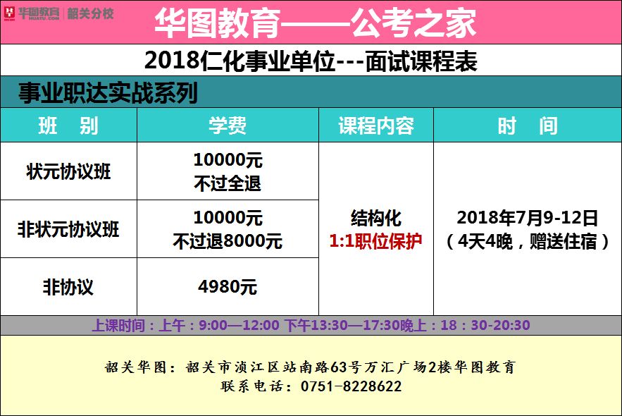 仁化縣人力資源和社會(huì)保障局最新招聘概覽