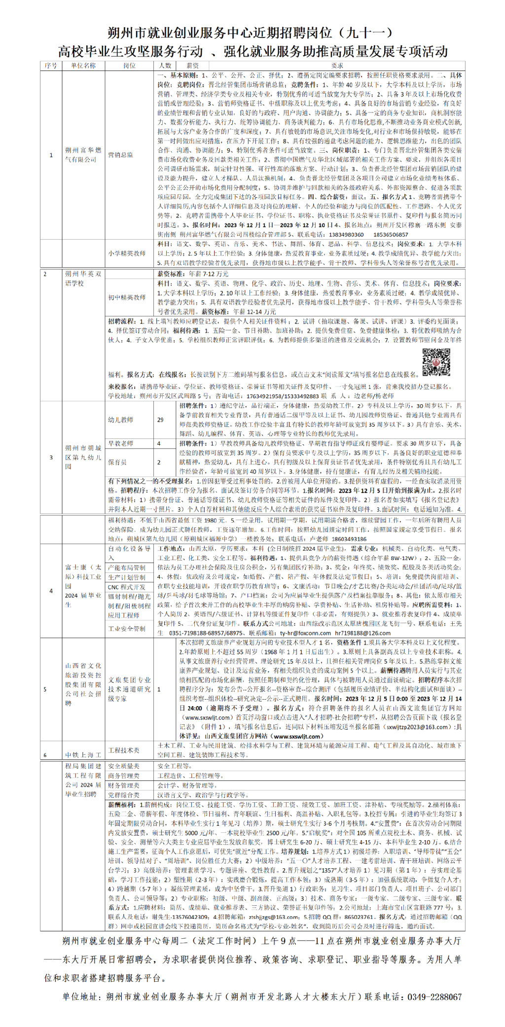 朔州市林業(yè)局最新招聘信息與動(dòng)態(tài)概覽