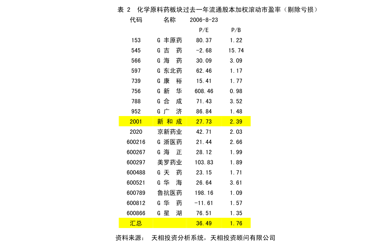 道縣應急管理局最新發(fā)展規(guī)劃