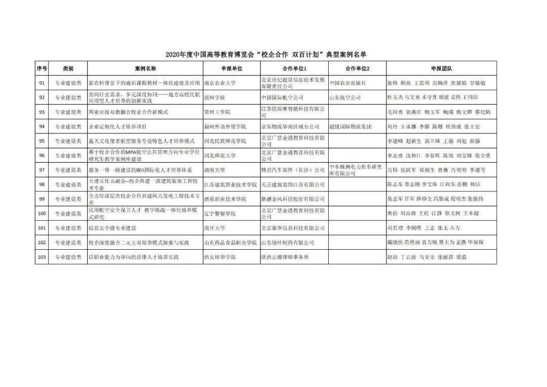 德令哈市成人教育事業(yè)單位最新發(fā)展規(guī)劃