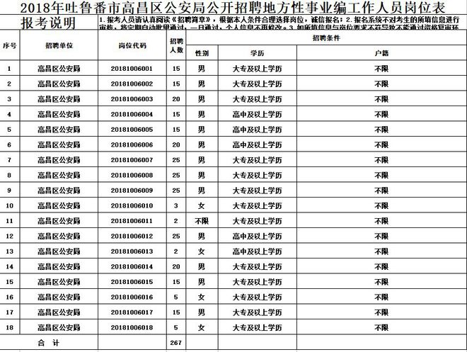 誠信檔案 第14頁