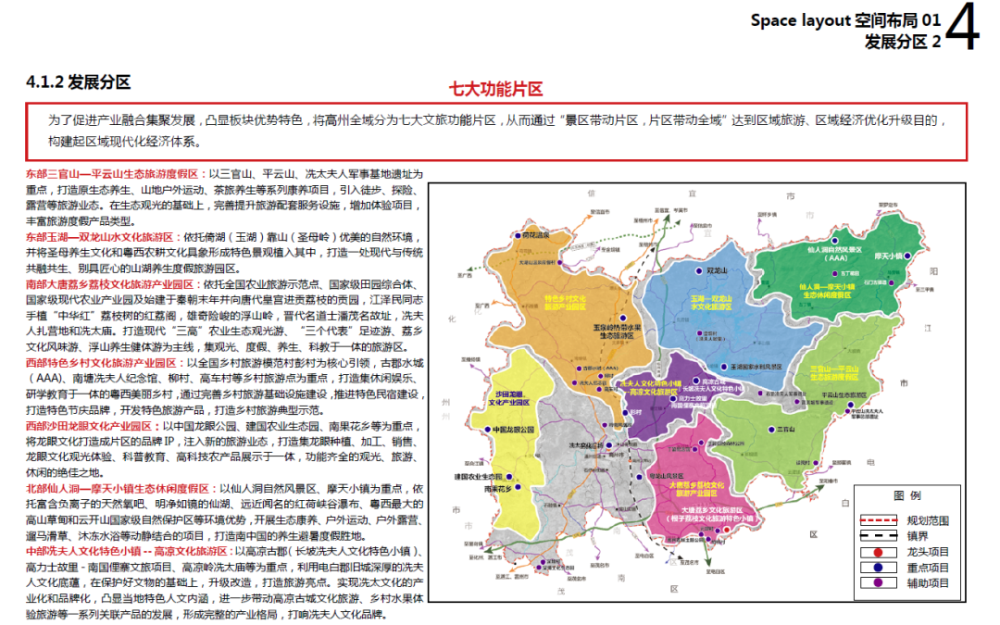 措勤縣文化廣電體育旅游局全新發(fā)展規(guī)劃概要