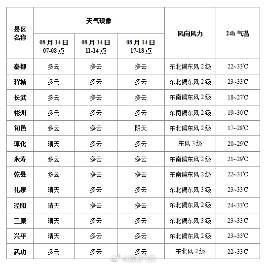 2024年12月25日 第20頁