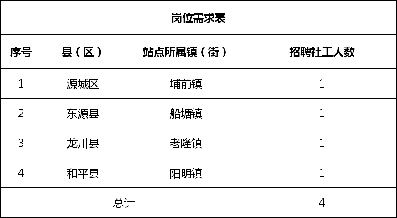 站在馨染回憶ゝ