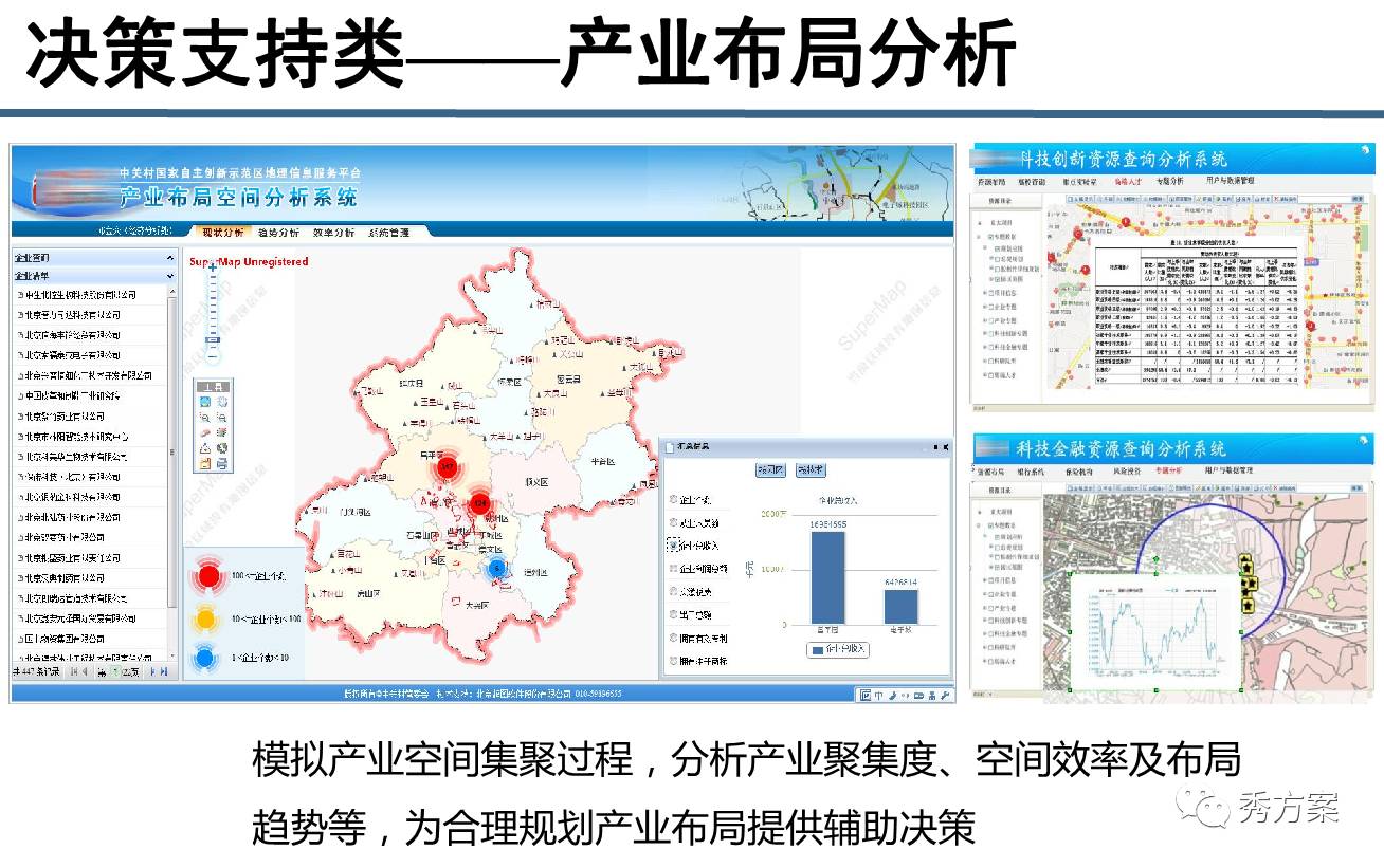 龍門縣科學技術(shù)和工業(yè)信息化局最新發(fā)展規(guī)劃