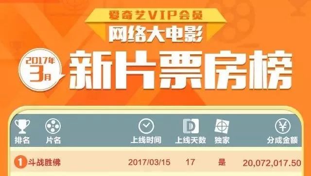 姚家房鎮(zhèn)最新招聘信息概覽