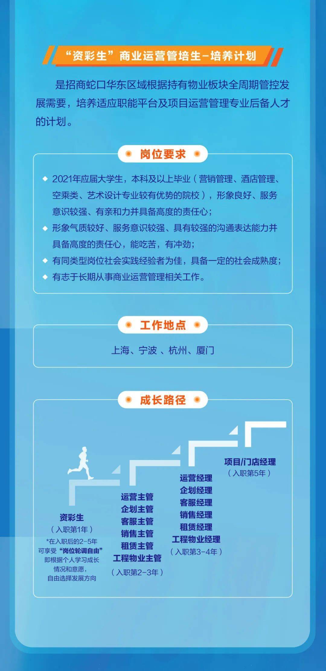 彩林村招聘信息更新與就業(yè)機遇深度探討