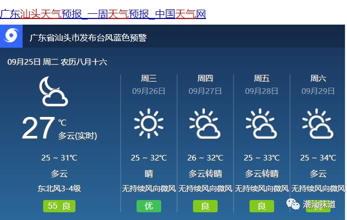 王快鎮(zhèn)天氣預報更新通知