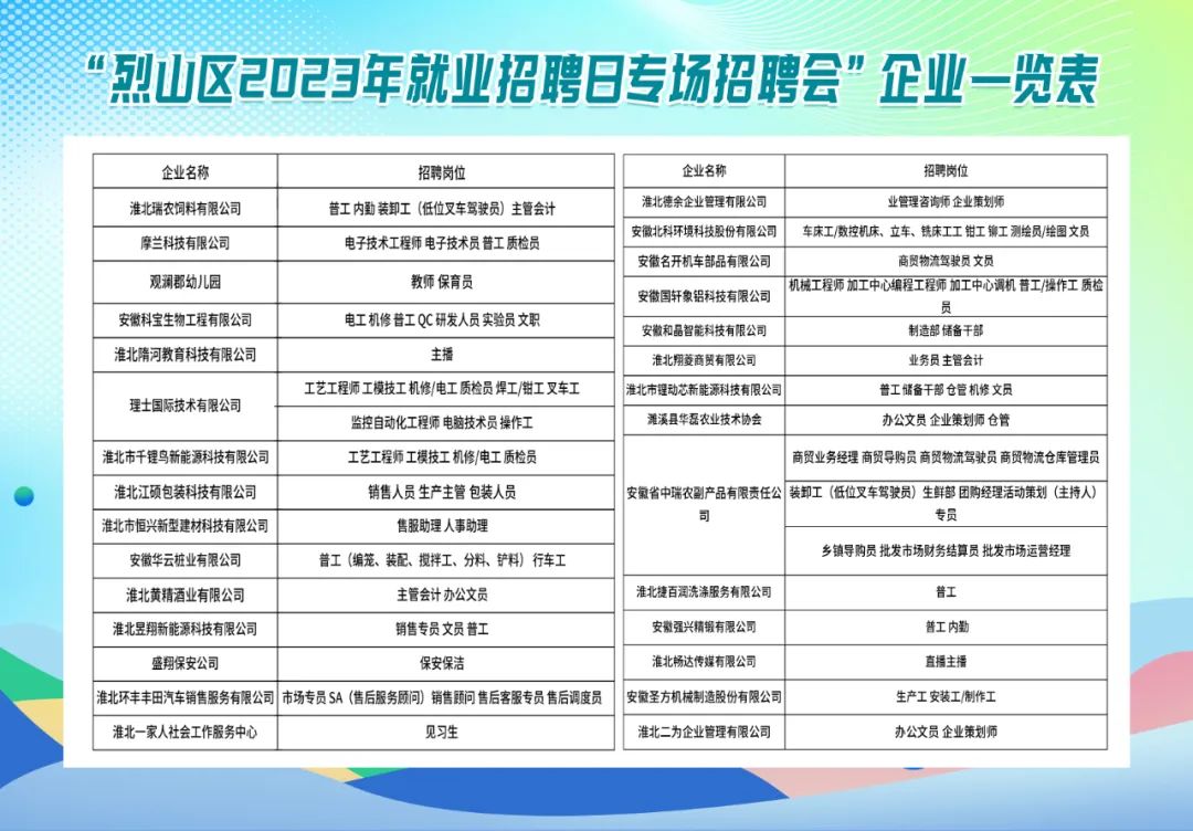 平山區(qū)康復(fù)事業(yè)單位招聘最新信息及內(nèi)容探討