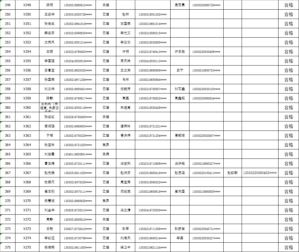 巢湖市首府住房改革委員會(huì)辦公室新項(xiàng)目啟動(dòng)，引領(lǐng)城市住房改革與發(fā)展新篇章