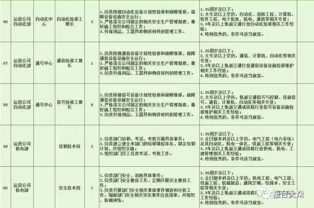 黎平縣特殊教育事業(yè)單位最新招聘啟事概覽