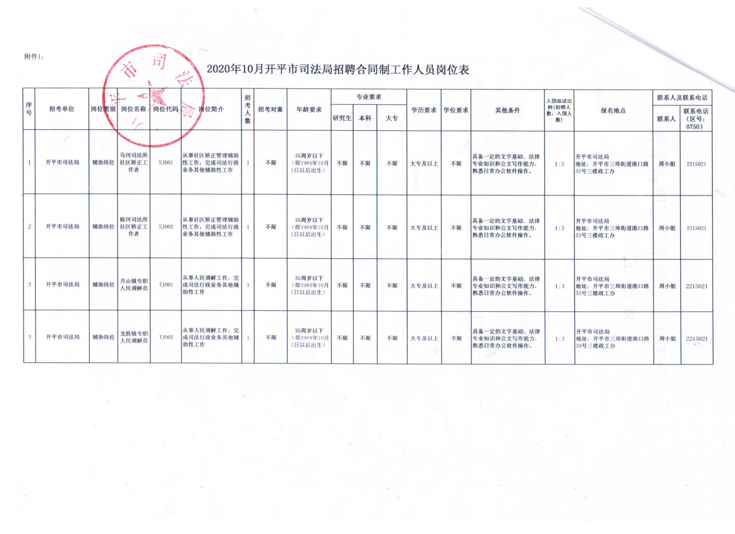 寧遠縣人力資源和社會保障局未來發(fā)展規(guī)劃展望