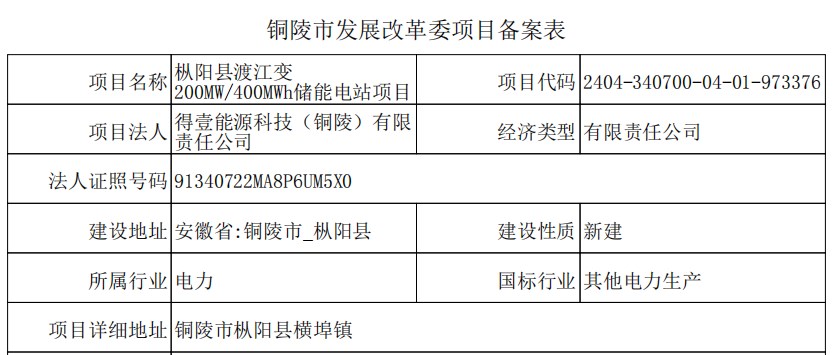 康定縣防疫檢疫站最新招聘信息概覽與解析