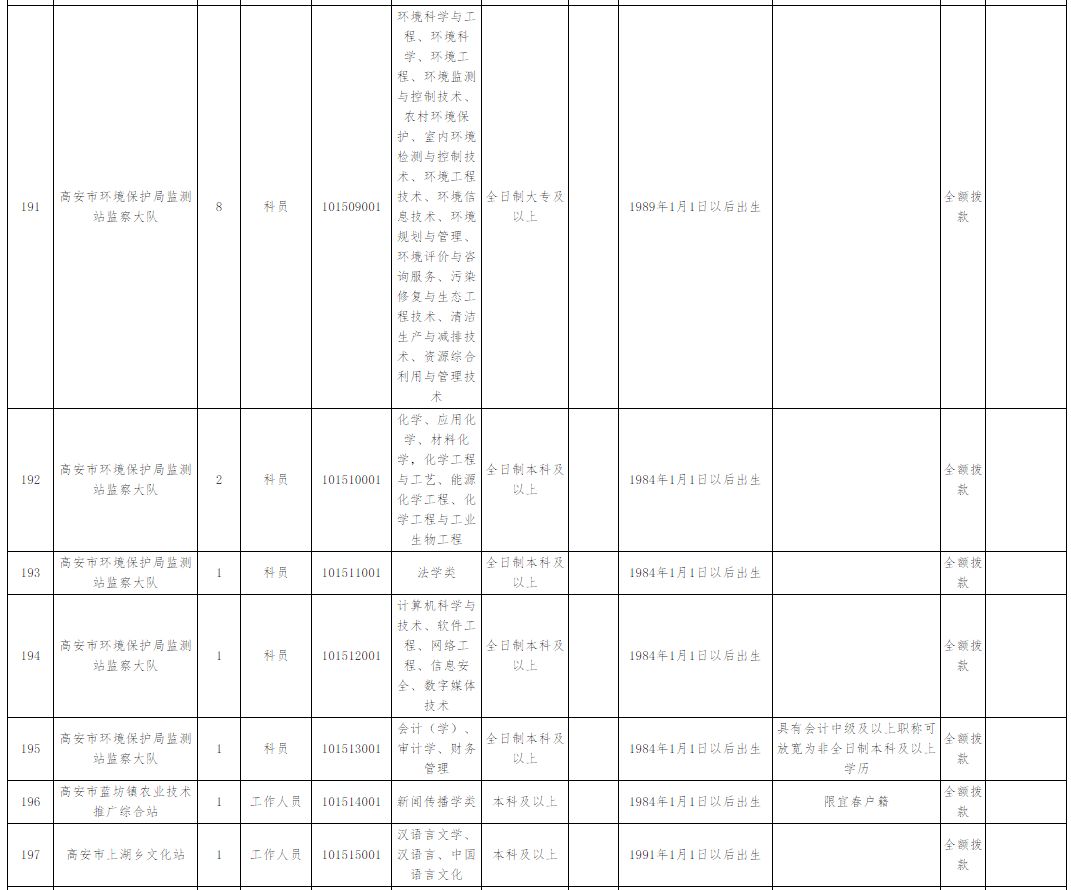 2025年1月9日 第33頁(yè)