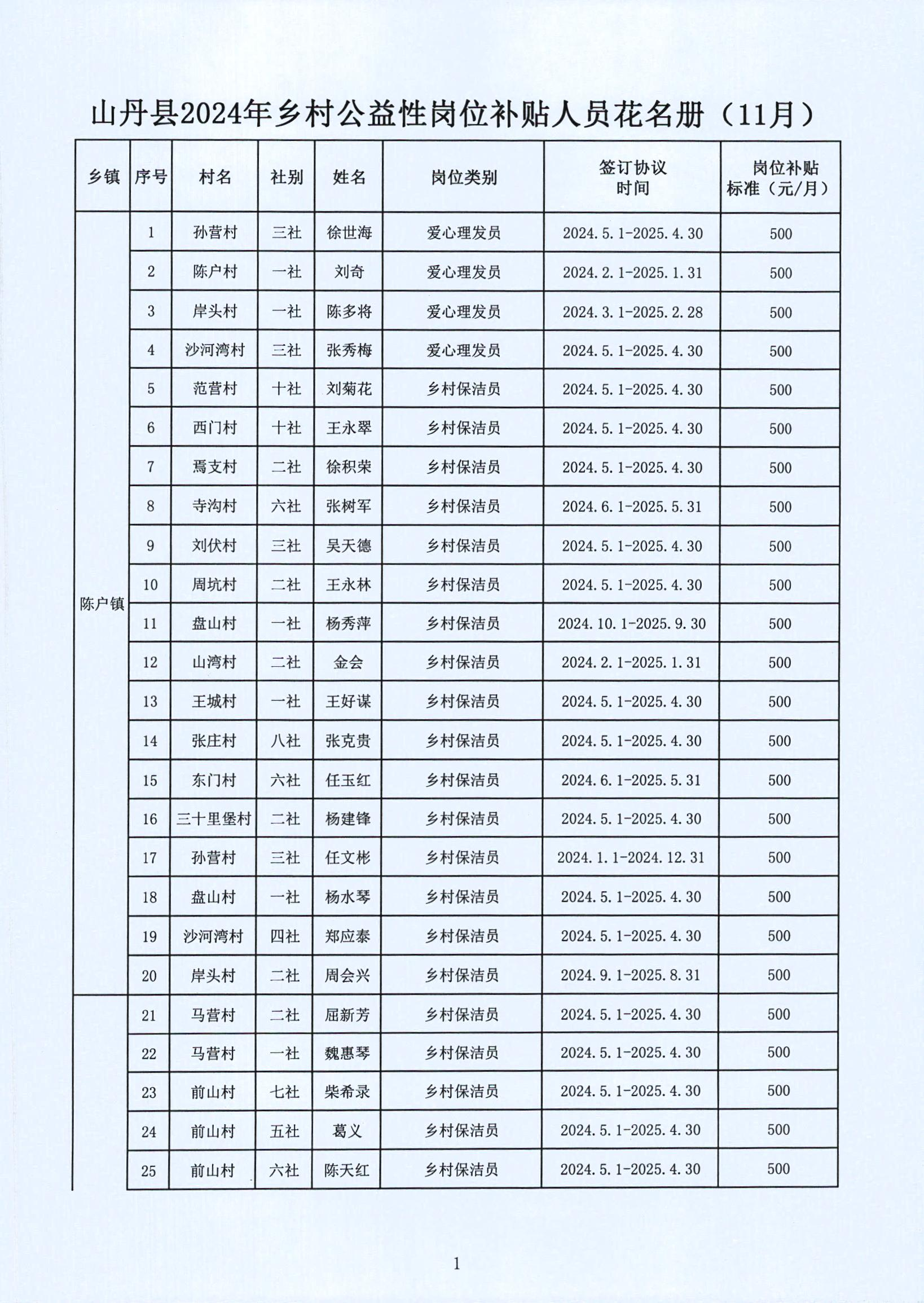 探索未來(lái)，烏縣托養(yǎng)福利事業(yè)單位發(fā)展規(guī)劃展望