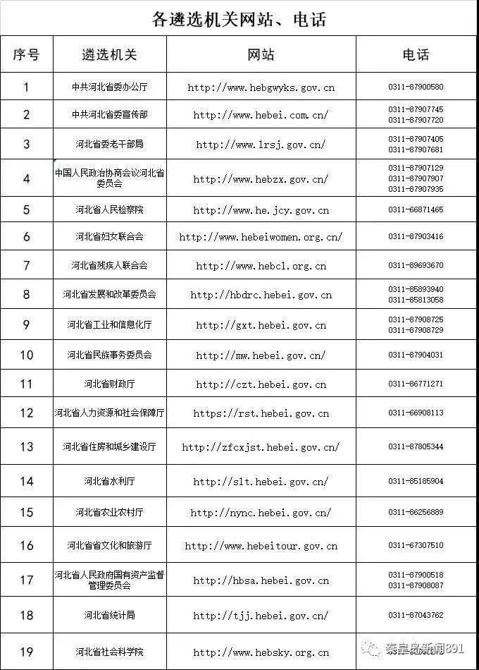 保稅區(qū)公安局人事任命推動警務工作邁上新臺階