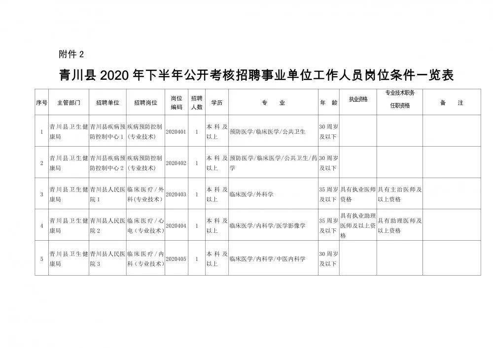 海倫市康復事業(yè)單位人事重塑，加強康復服務體系領導力