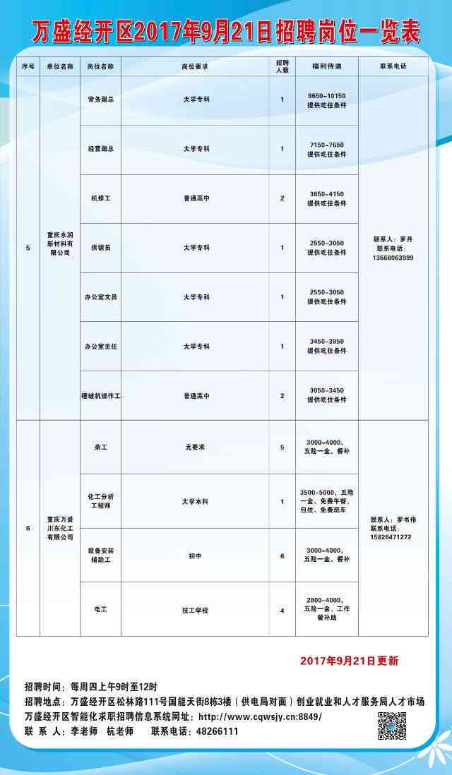 泰興市圖書館最新招聘啟事概覽