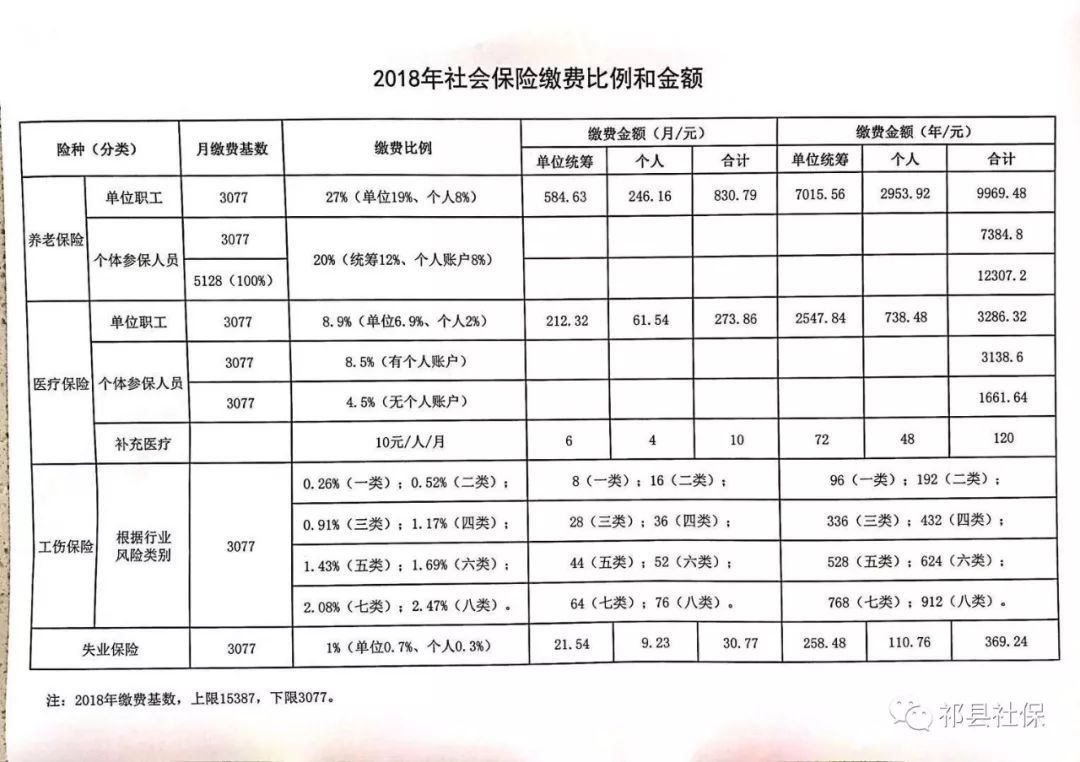 渾源縣縣級托養(yǎng)福利事業(yè)單位最新項目，托起民生福祉，構建和諧社會