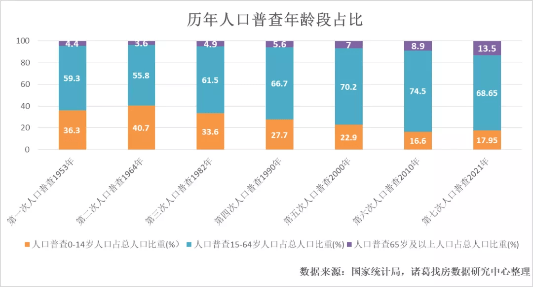 桂平市數(shù)據(jù)和政務(wù)服務(wù)局人事任命動(dòng)態(tài)解讀