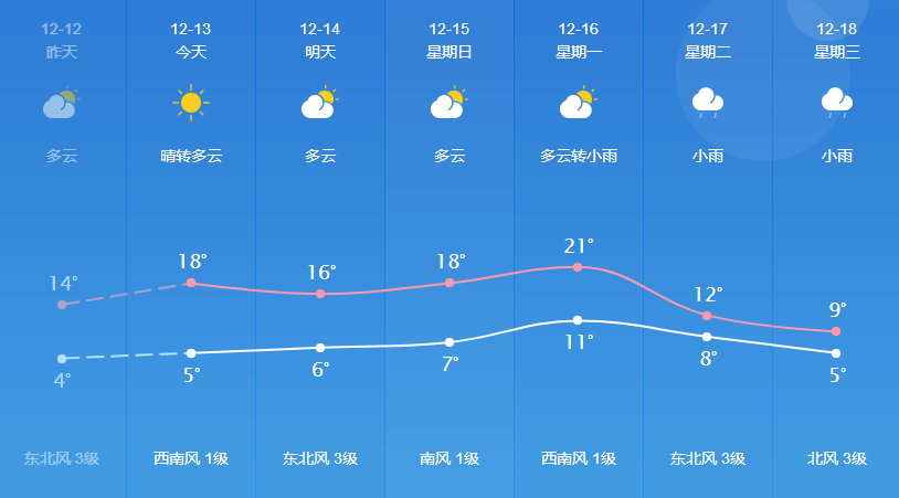 2025年1月14日 第29頁