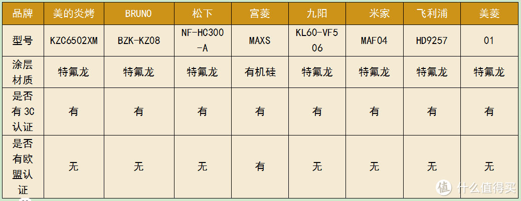 菱惠最新測(cè)評(píng)報(bào)告概覽