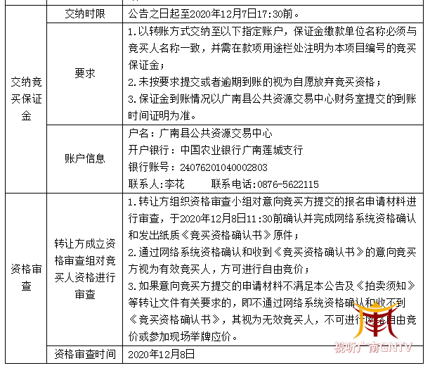 廣南縣財政局最新項目概覽，財政動態(tài)與項目進展一覽