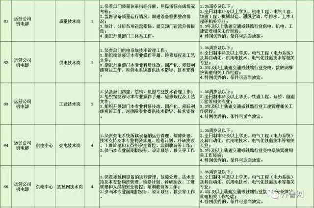 溆浦縣特殊教育事業(yè)單位最新招聘信息及解讀