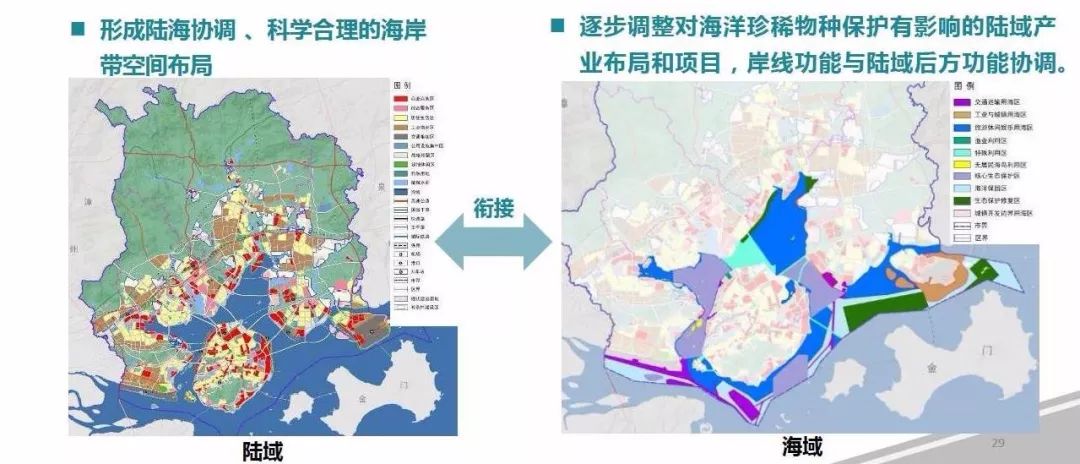 廈門市國土資源局最新發(fā)展規(guī)劃揭秘