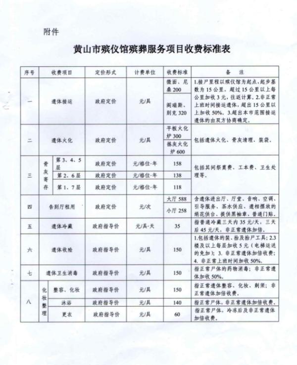 確山縣殯葬事業(yè)單位最新項(xiàng)目進(jìn)展及其社會(huì)影響分析