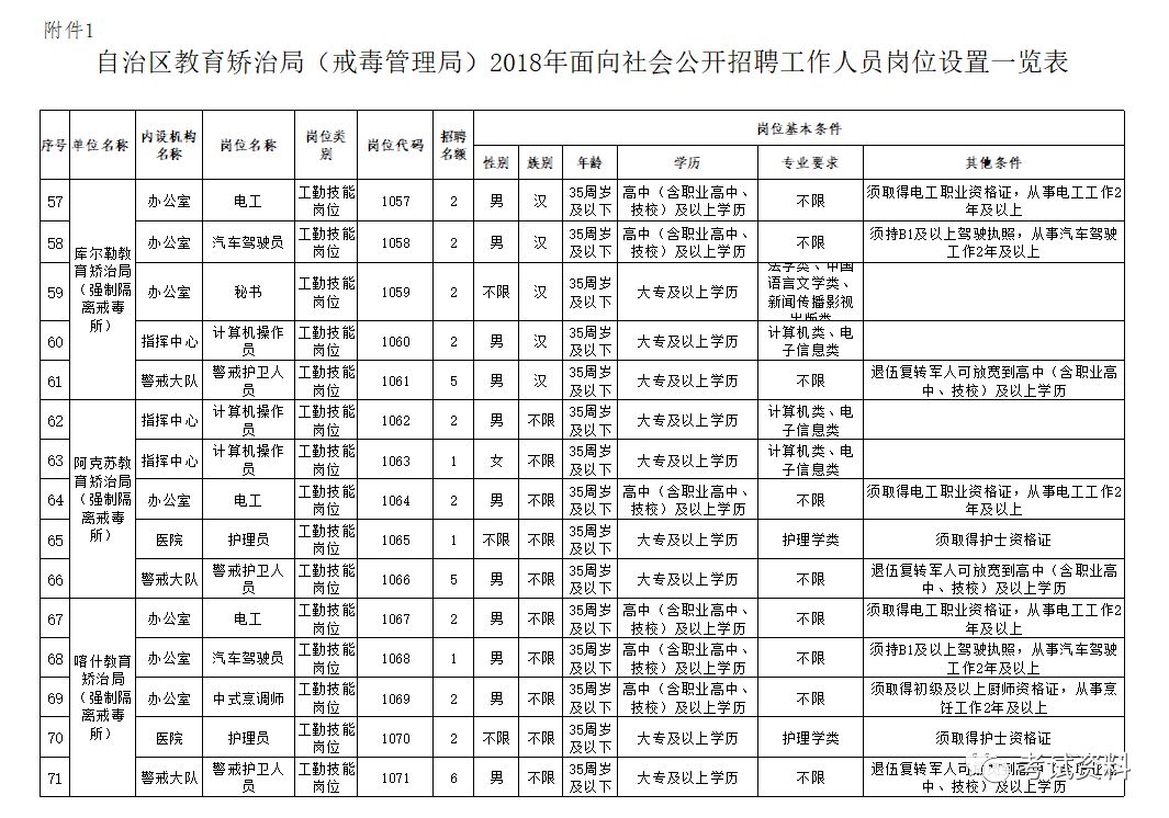 赫章縣級托養(yǎng)福利事業(yè)單位最新項目深度探究