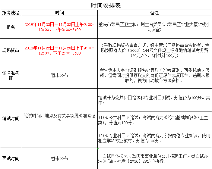 黔江區(qū)康復(fù)事業(yè)單位人事任命，推動(dòng)康復(fù)事業(yè)新一輪發(fā)展