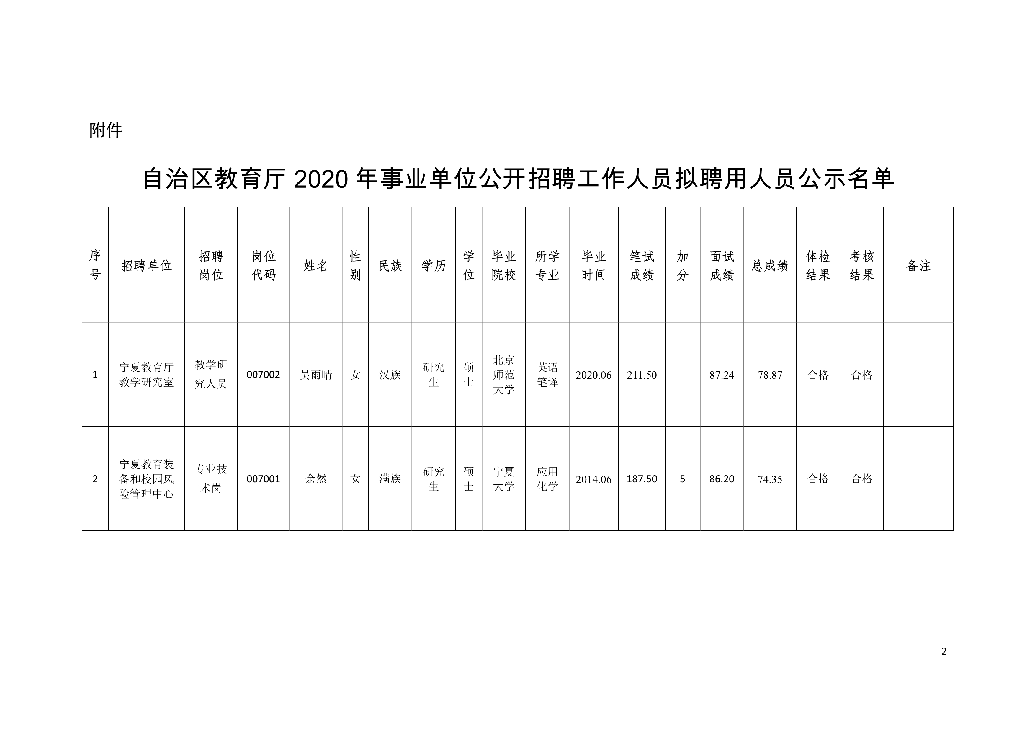 夏河縣成人教育事業(yè)單位最新項(xiàng)目，探索之路與前瞻展望