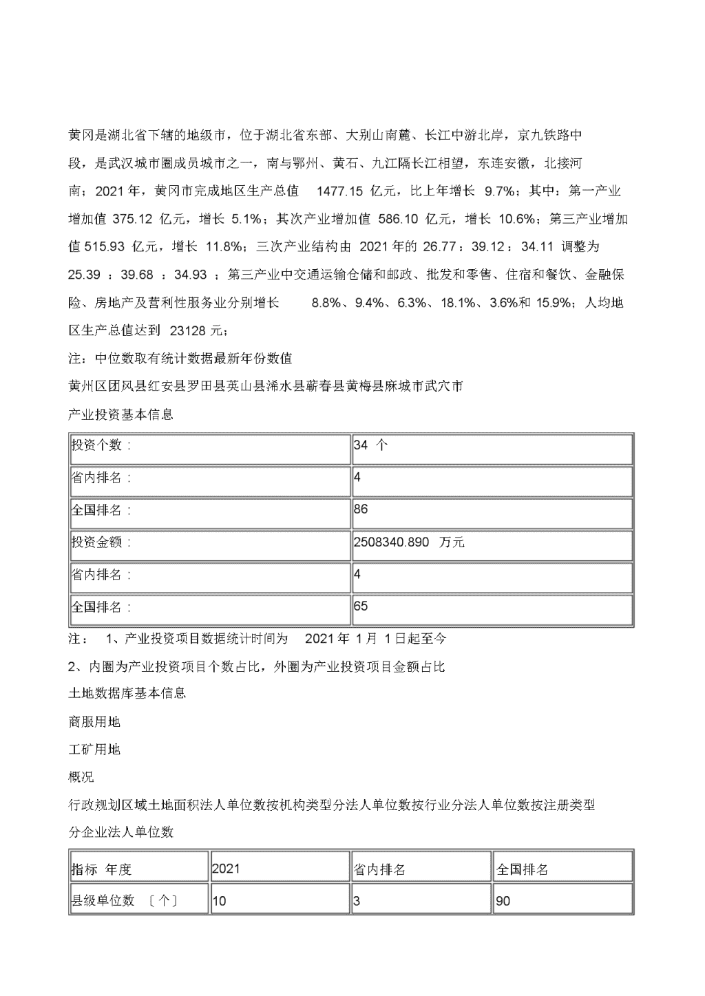 黃岡市城市社會經(jīng)濟調(diào)查隊最新項目深度探究