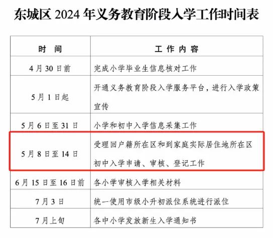 昌邑區(qū)初中人事大調(diào)整，重塑教育格局，引領(lǐng)未來之光